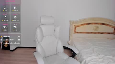 Snapshot of anny_marryanny chatting on 01.11.25 Anna online on weekends online show from 01.11.25