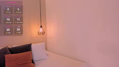 Anthonella Sweet online show from 09.15.25