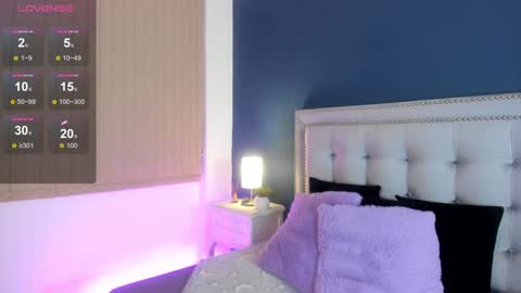 Snapshot of antonellaparker chatting on 12.04.24 Sarah online show from 12.04.24