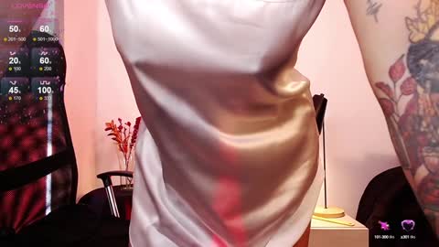 Snapshot of antoniavillamizar chatting on 01.20.25 Anto online show from 01.20.25