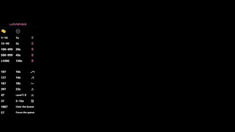 MissSophiaSpecter online show from 03.22.26