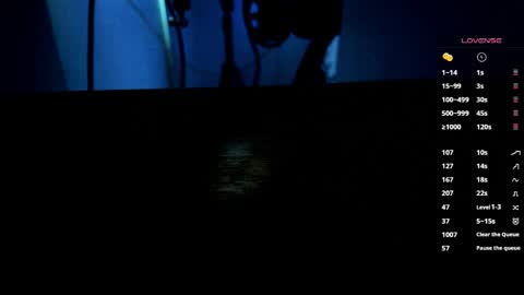 MissSophiaSpecter online show from 04.25.26