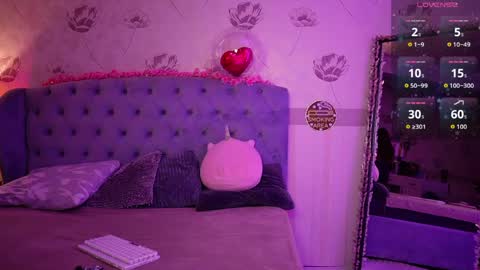 anya_sky_ online show from 04.02.26