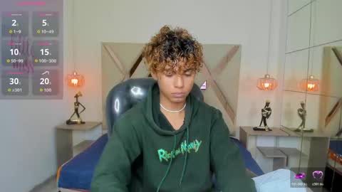 anyelotwink online show from 05.05.26