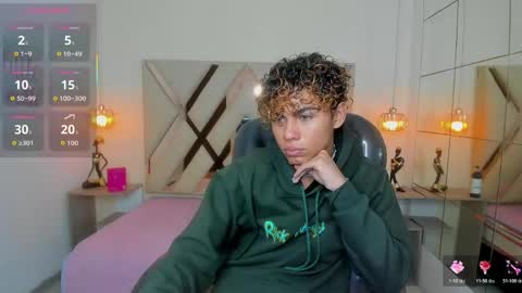 anyelotwink online show from 05.15.26