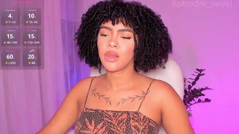 Karla online show from 12.04.24