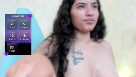 Snapshot of aprilalvarez chatting on 12.21.24 1430 2100 -5 online show from 12.21.24