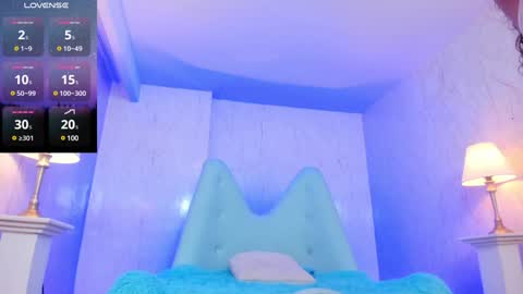 Snapshot of aprilalvarez chatting on 01.24.25 1430 2100 -5 online show from 01.24.25