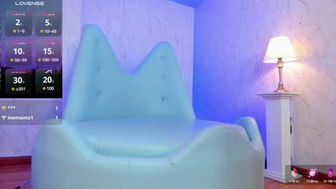 Snapshot of aprilalvarez chatting on 01.25.25 1430 2100 -5 online show from 01.25.25