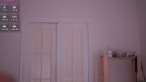 aqua_sultry online show from 02.02.25