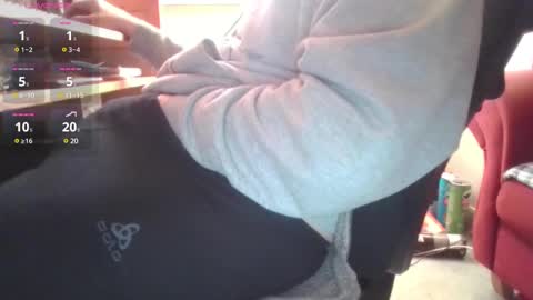 Snapshot of aragli chatting on 02.28.25 aragli online show from 02.28.25