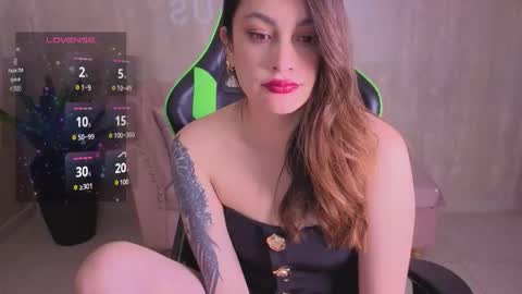 Aria95 a online show from 02.03.26