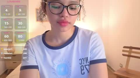 ariaa_23 online show from 07.28.26