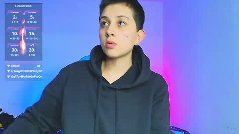 noah and ivy online show from 02.01.25