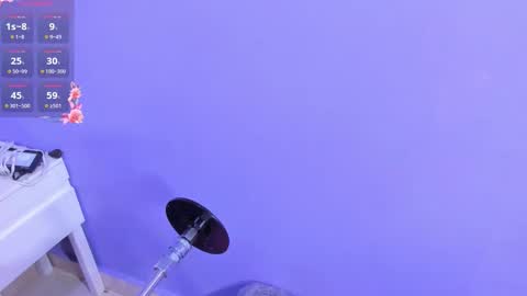 Snapshot of ary__cherry chatting on 02.28.26 Ary online show from 02.28.26