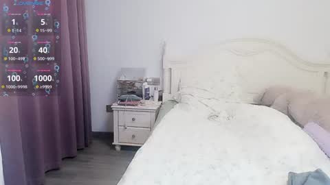 Snapshot of arylia_3 chatting on 06.25.26 Lily online show from 06.25.26
