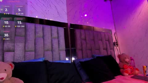 Snapshot of ashleycampbell_ chatting on 01.21.25 Ashley online show from 01.21.25