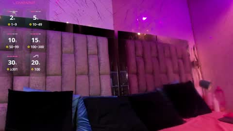 Snapshot of ashleycampbell_ chatting on 01.26.25 Ashley online show from 01.26.25