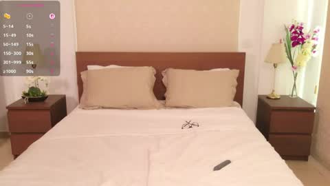 Jo online show from 03.09.26