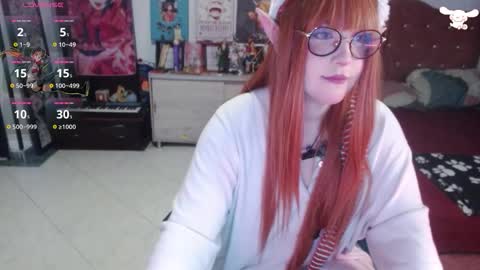Abril online show from 12.03.25