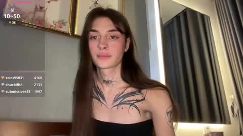 My name is Molly. Please say hello I like talking to you. If you have any wishes or obscene desires please use the tip menu online show from 12.19.24