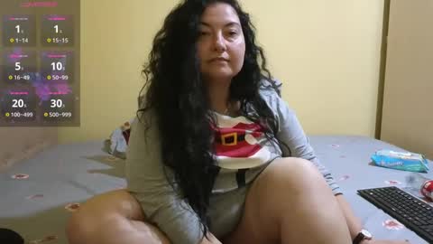 Snapshot of bbw_milf_4u chatting on 01.28.25 Emma online show from 01.28.25