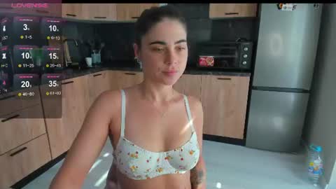 Snapshot of bella_foryou chatting on 08.01.26 NastyaThere are legends that in this room all your wishes can come true Private is Open online show from 08.01.26