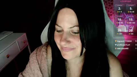 Snapshot of bellastar84 chatting on 06.30.26 Starr40 online show from 06.30.26