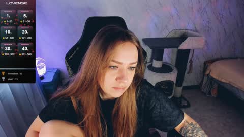 Your Annabelle Wolf  online show from 01.14.25