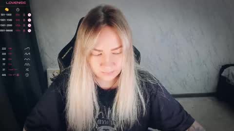 Your Annabelle Wolf  online show from 05.05.26