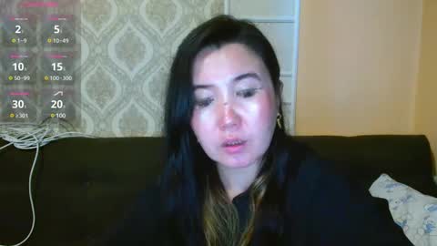 Snapshot of bet_lu chatting on 12.13.24 Bet Lu online show from 12.13.24