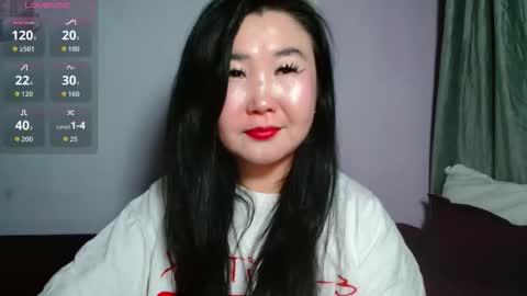 Snapshot of bet_lu chatting on 04.19.26 Bet Lu online show from 04.19.26
