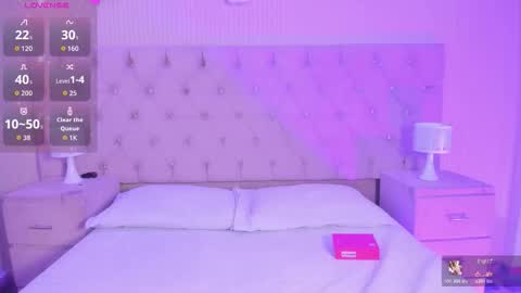 Snapshot of betanymiller chatting on 03.05.26 Betany online show from 03.05.26