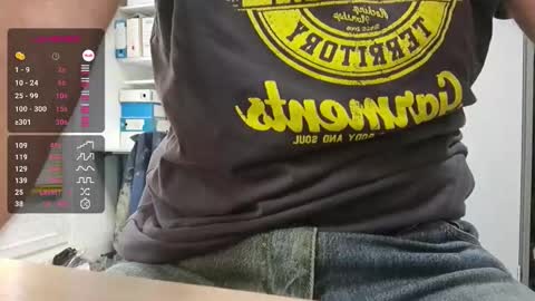 My name is David and if you like public exhibitions you wont be disappointed with me LoL - My favorite vibes is 44  online show from 09.29.25