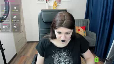 Rose online show from 01.17.26