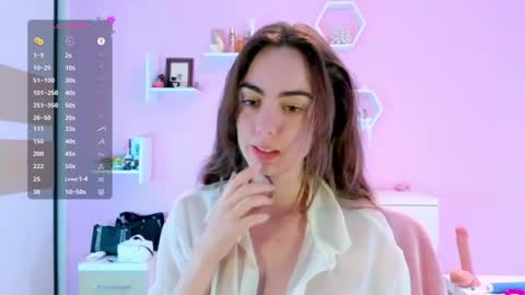 Snapshot of bratty_bun chatting on 06.15.26 Annie online show from 06.15.26