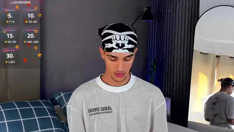 Buster independent model online show from 01.12.25