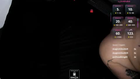 Kathy independent model online show from 11.18.25