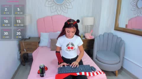 Snapshot of candy5girl chatting on 12.16.24 Candy online show from 12.16.24