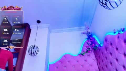 Snapshot of candy_morgan412 chatting on 05.19.26 Ania online show from 05.19.26