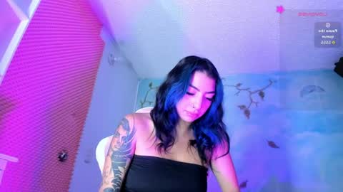 Snapshot of candyrisex chatting on 07.05.26 candyrisex online show from 07.05.26