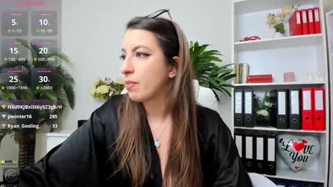 Snapshot of candywesst chatting on 03.02.25 Candy My pleasure its in your hands online show from 03.02.25