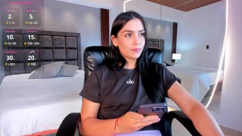 Snapshot of carina_rossi chatting on 02.28.25 Carina online show from 02.28.25