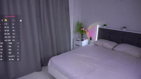 Snapshot of carlottabradney chatting on 07.27.26 Emily online show from 07.27.26