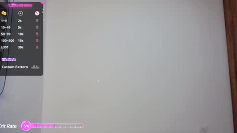 Char online show from 02.07.25