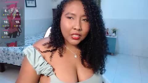 Snapshot of caroldelatorre chatting on 01.15.26 Carol de la torre online show from 01.15.26