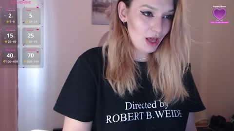 Snapshot of cassandratate chatting on 03.27.26 Casey Chris online show from 03.27.26