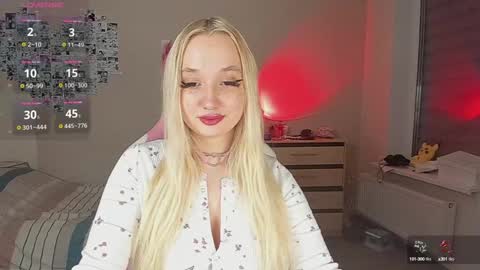 Cassie Rosss online show from 01.21.25