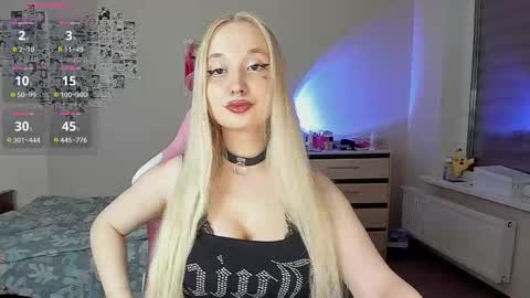 Cassie Rosss online show from 03.02.25