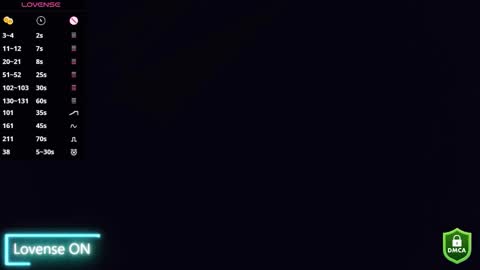 CelestynStar online show from 01.16.26